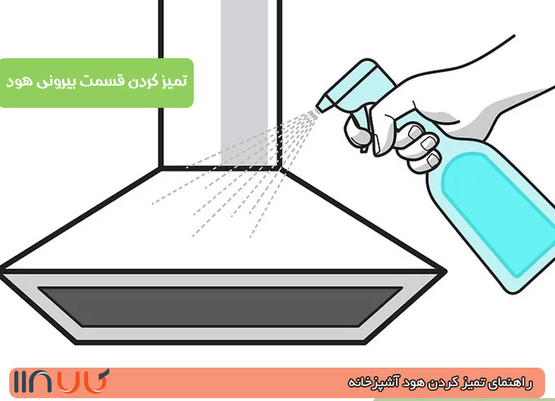 تمیز کردن قسمت بیرونی شیشه هود تمیز کردن شیشه هود